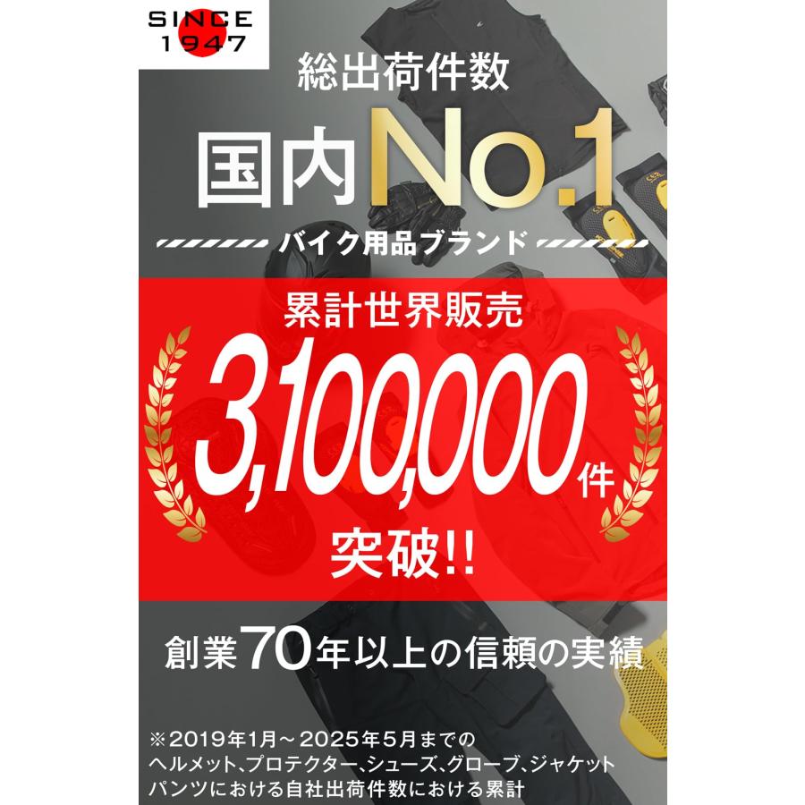 [KOMINE] バイク用 ジャケット プロテクトKVパーカー JK-604 1290 秋冬春向け プロテクター CE規格レベル2 07-604 メン_1