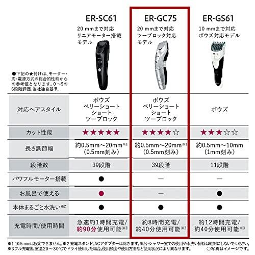 パナソニック ヘアカッター バリカン ツーブロック対応 充電・交流式 シルバー調 ER-GC75-Sの画像