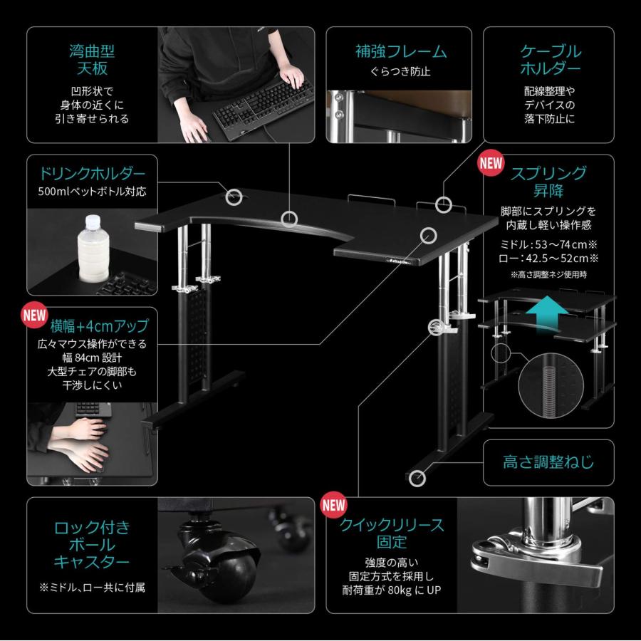 Bauhutte(バウヒュッテ) コックピットデスク2「ミドル」 BHD-840M-BK ブラック_1