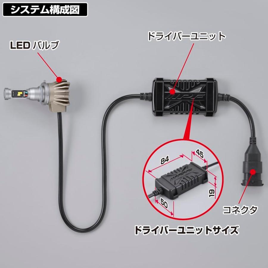IPF フォグランプ LED 車用 HB4 2500lm 2色切替 ホワイト(6500K)/イエロー(2400K) 12V 24V兼用 2本入 車検対
