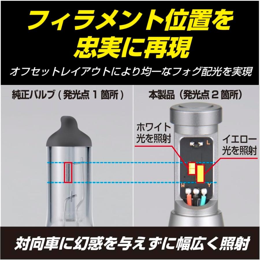 IPF フォグランプ LED 車用 H8 H11 H16 2500lm 2色切替 ホワイト(6500K