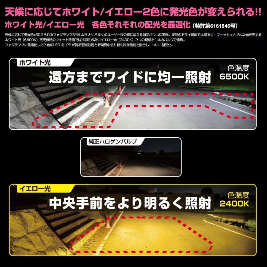 IPF フォグランプ LED 車用 H8 H11 H16 2500lm 2色切替 ホワイト(6500K