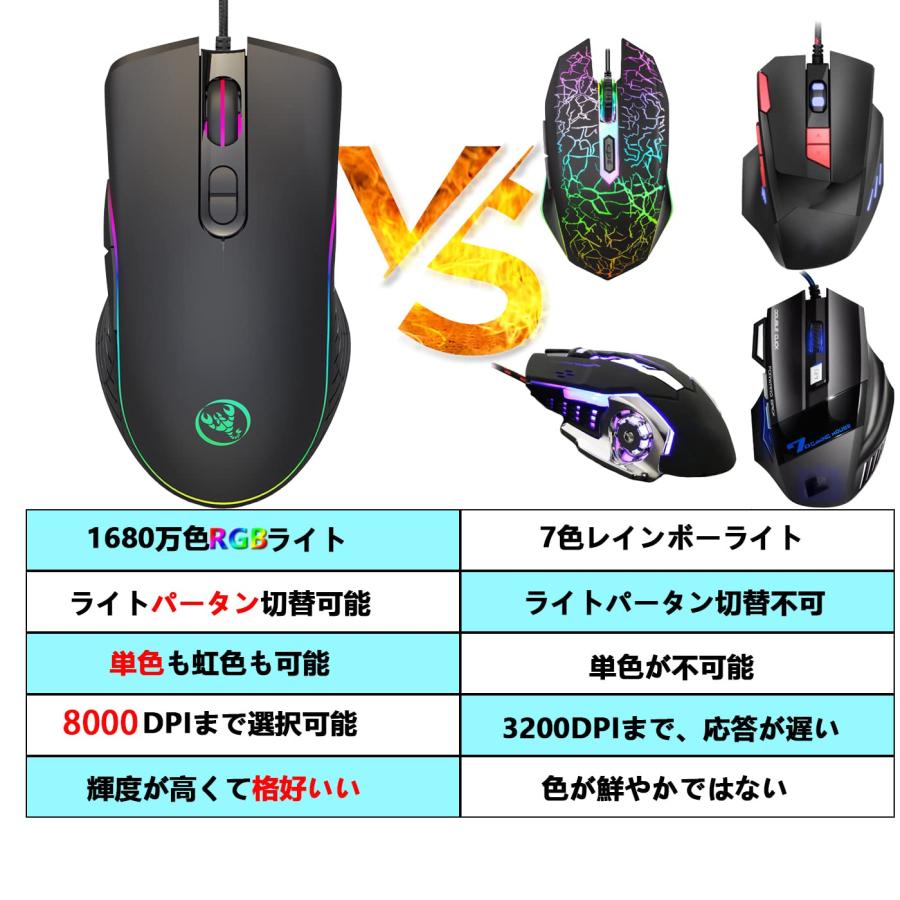 片手キーボード マウス コンバーター セット switch対応 キーボード