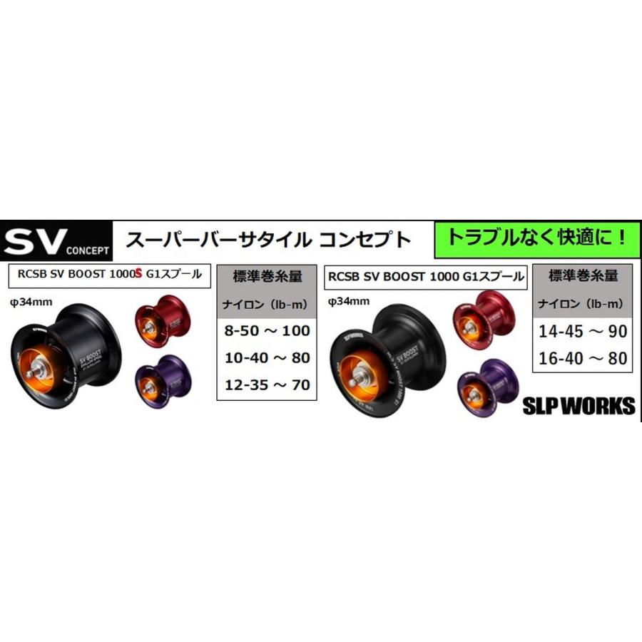 ダイワslpワークス(Daiwa Slp Works) RCSB SV BOOST 1000 G1 ブラック