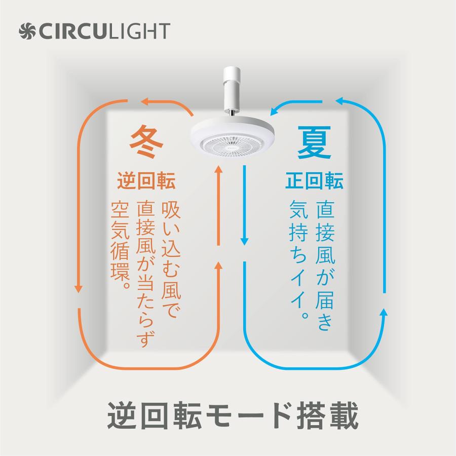 ドウシシャ サーキュライト メガシリーズ E26モデル 調色3段階 調光5