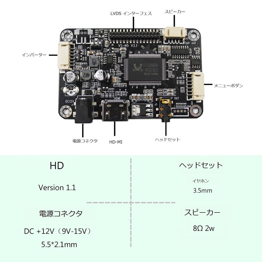 VSDISPLAY 12.1インチ 液晶パネル 1024x768 LVDS 20pin HD LCDコントローラー