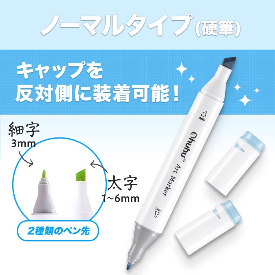 Ohuhu マーカーペン 120色121本 パステル 太細両端 イラストマーカーペン プロ イラスト アルコール ブレンダーペン付き カラー Bセット_1