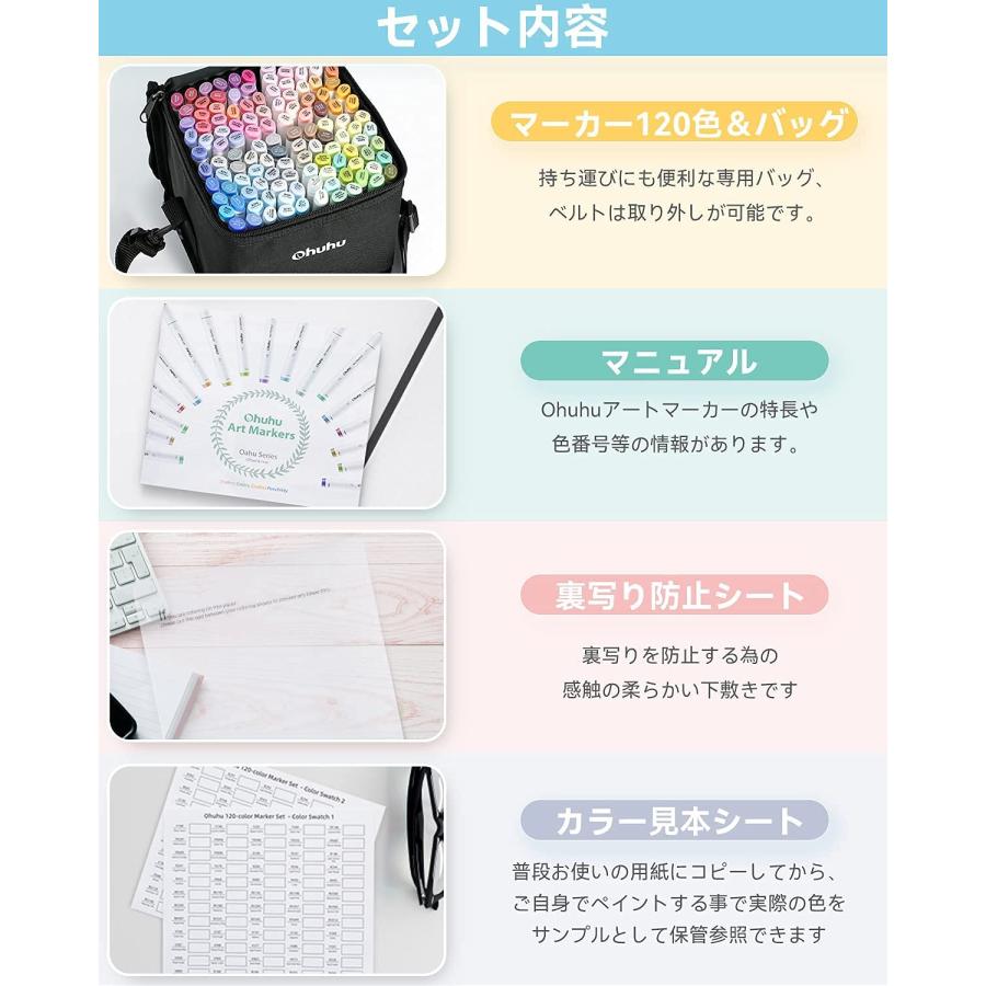 Ohuhu マーカーペン 120色121本 パステル 太細両端 イラストマーカーペン プロ イラスト アルコール ブレンダーペン付き カラー Bセット_4