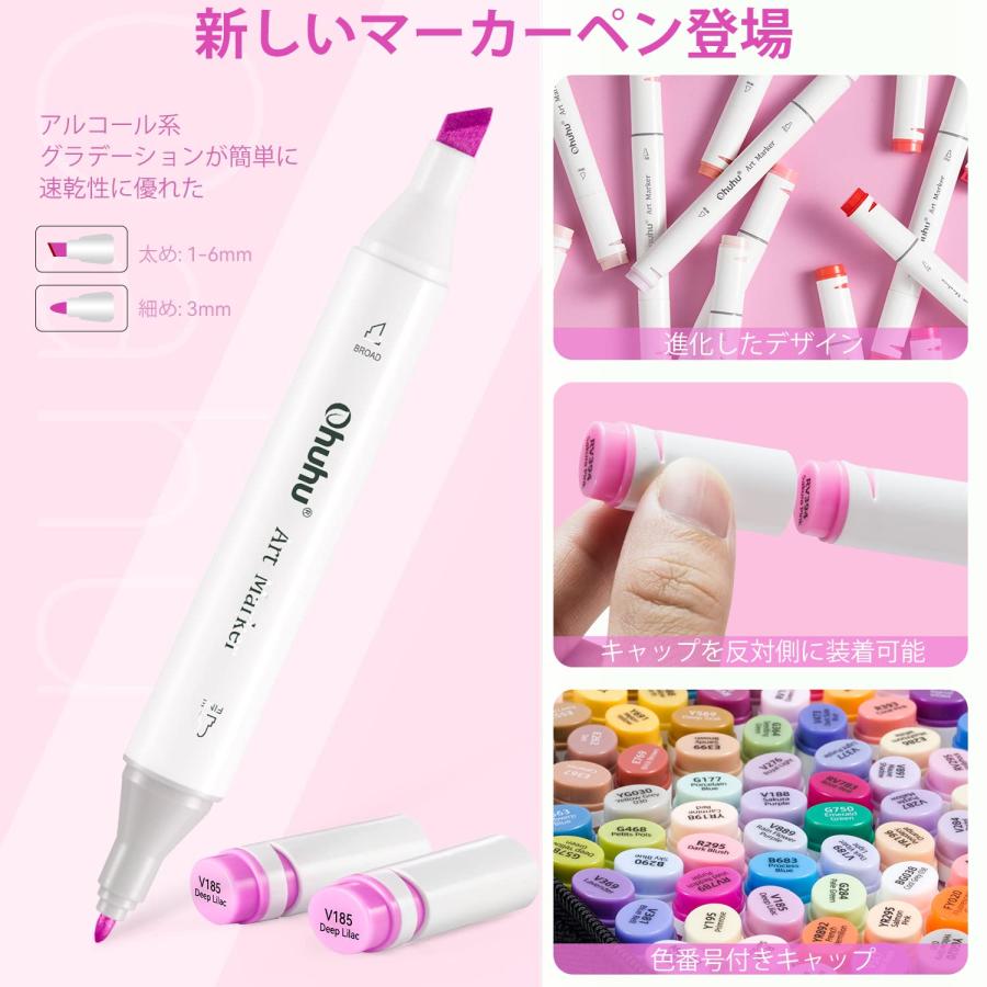 Ohuhu マーカーペン 120色121本 パステル 太細両端 イラストマーカーペン プロ イラスト アルコール ブレンダーペン付き カラー Bセット_5