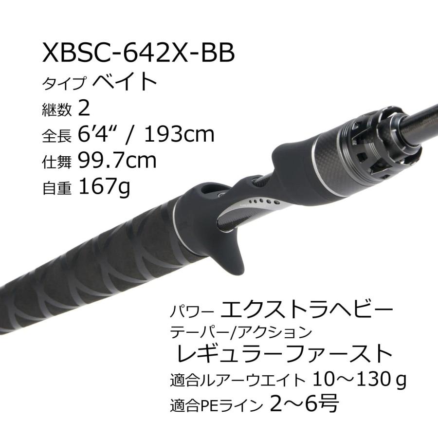 AbuGarcia (アブガルシア) ソルティーステージプロトタイプ ボートシーバス SaltyStageProtoType BoatSeabass_2
