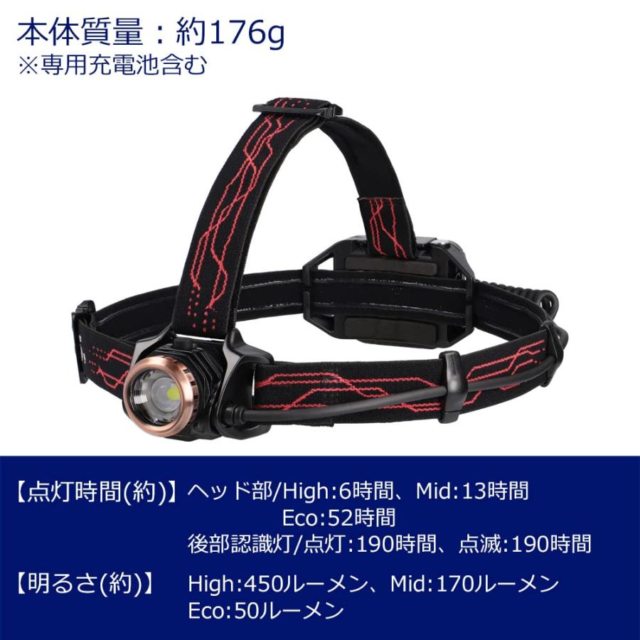 GENTOS(ジェントス) LED ヘッドライト USB充電式(専用充電池/単4電池) 強力 450ルーメン 防水 Gシリーズ GH-109RG 作業_1