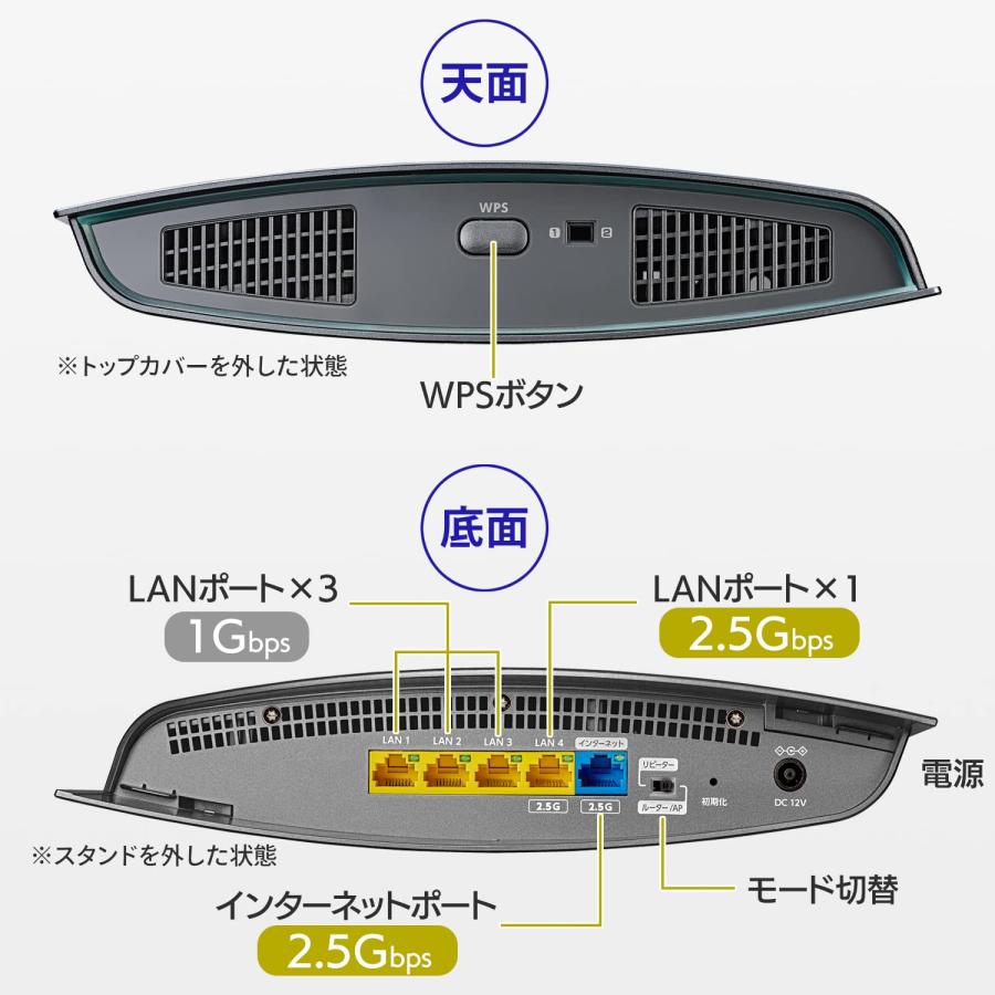 アイ・オー・データ WiFi ゲーミングルーター 無線LAN Wi-Fi6 AX3000 2402+574Mbps IPv6対応 日本メーカー【 iPの画像