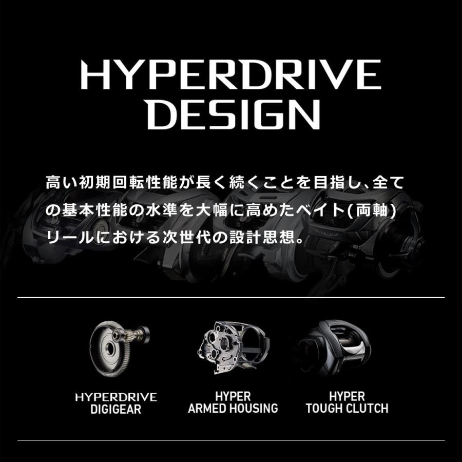 ダイワ(DAIWA) 両軸リール 22 ライトゲーム IC 150(2022モデル)の画像