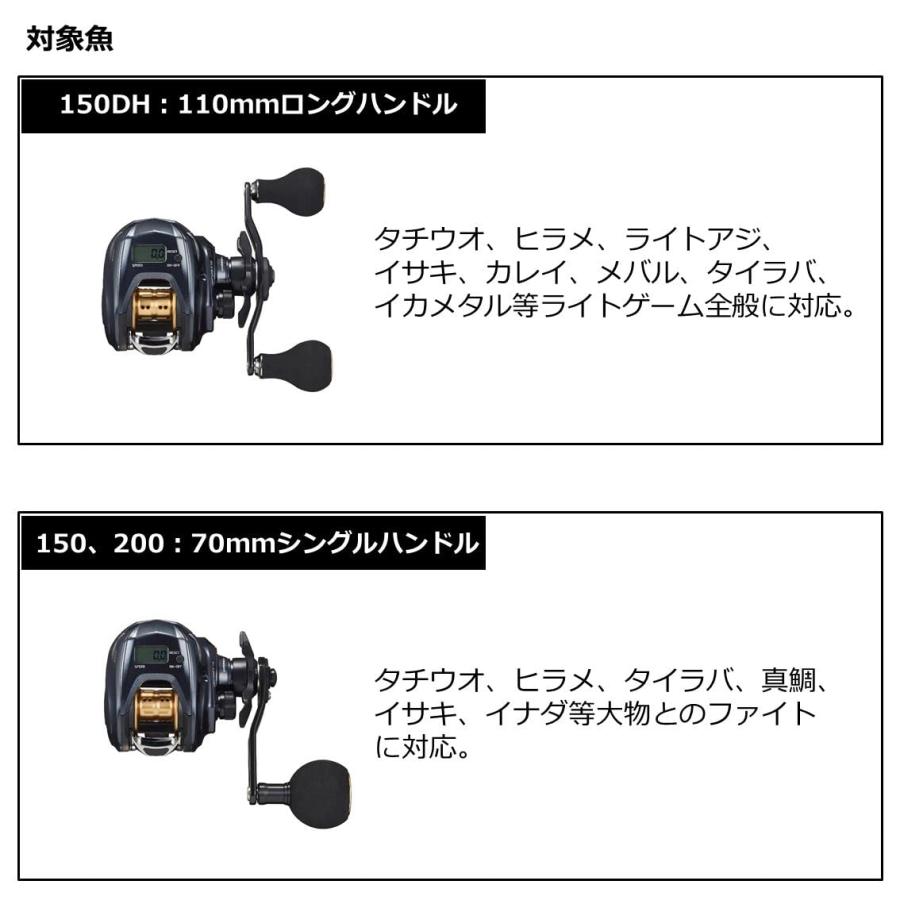 ダイワ(DAIWA) 両軸リール 22 ライトゲーム IC 150(2022モデル)の画像