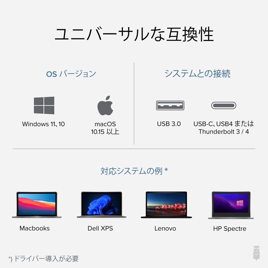 Plugable USB Type-C グラフィック変換アダプター、USB-C DisplayPort 用 Mac Windows 対応、最大解像度