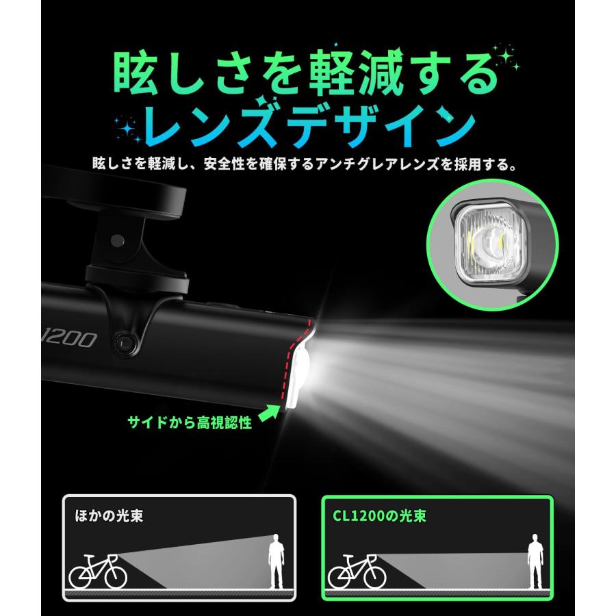 TOWILD CL1200 自転車ライト 充電式 1200ルーメン 高輝度 5000mAh大