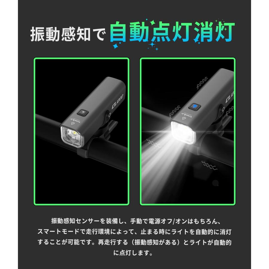 TOWILD CL1200 自転車ライト 充電式 1200ルーメン 高輝度 5000mAh大