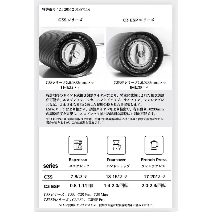 タイムモア TIMEMORE 栗子 C3 ESP 手挽きコーヒーミル エスプレッソ専用 0.0233mm/コマ微精度調整可能 手動式 コーヒーグライン