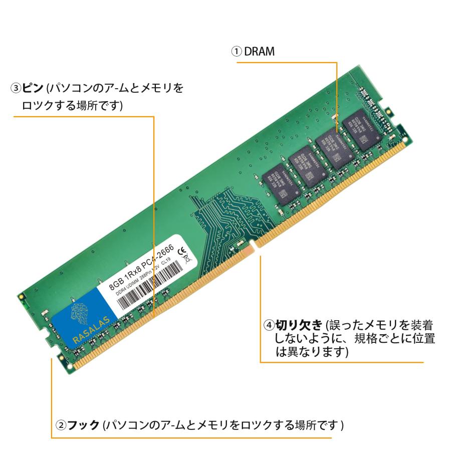 16GB デスクトップメモリ PC4-21300 DDR4-2666 8GBX 2枚 1RX8 UDIMM PC