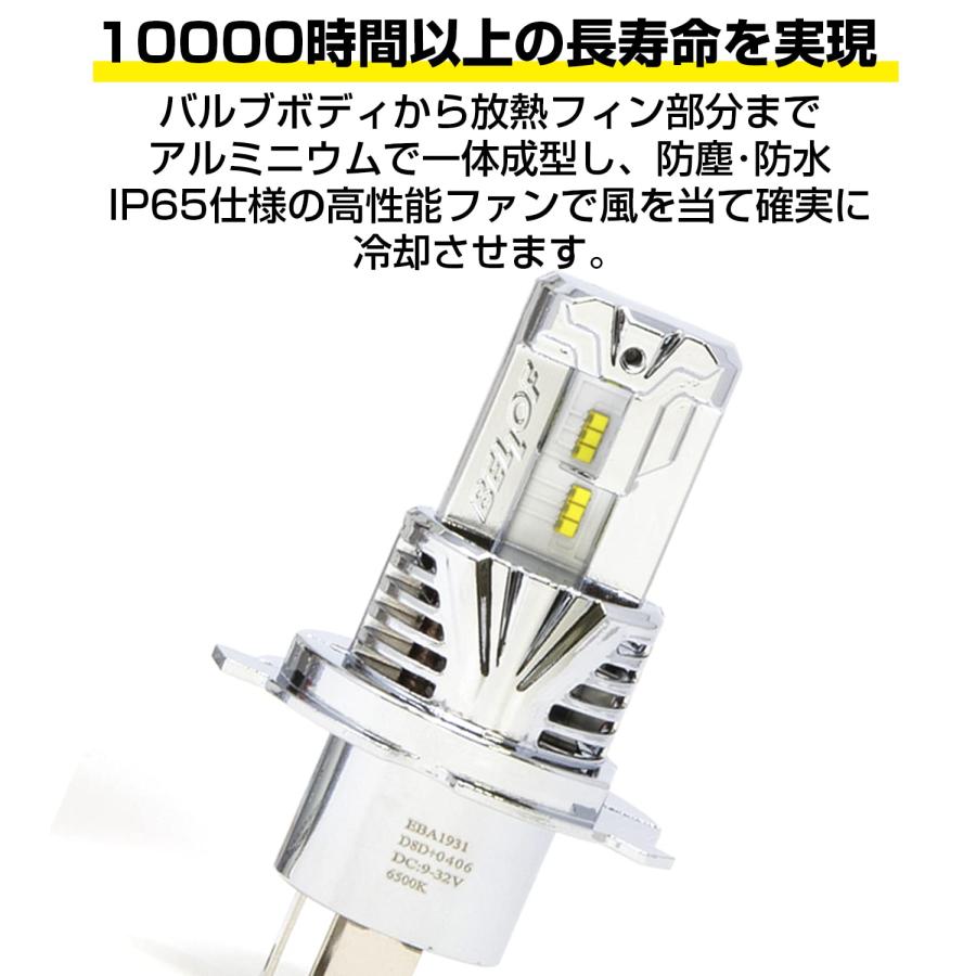 BELLOF (ベロフ) LED ヘッドライト フォグランプ 6500K 5000lm