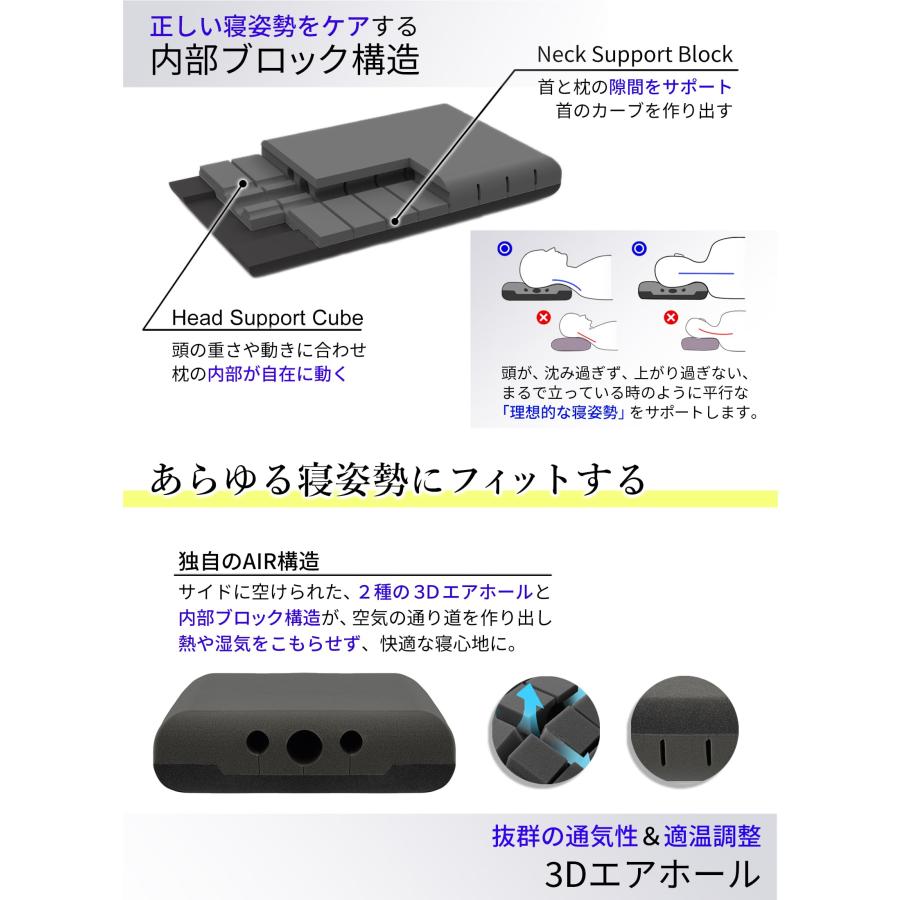 炭眠 SUMIMIN 3D 無重力枕 枕 まくら 肩こり 首こり 首が痛くならない 【活性炭を配合したNASA開発素材採用の立体無重力枕 ...