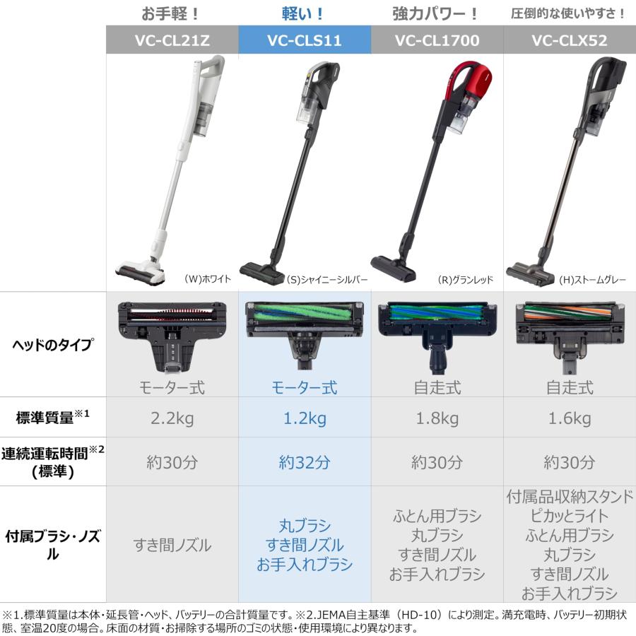 東芝(TOSHIBA) 掃除機 コードレス スティック掃除機 一人暮らし 軽量