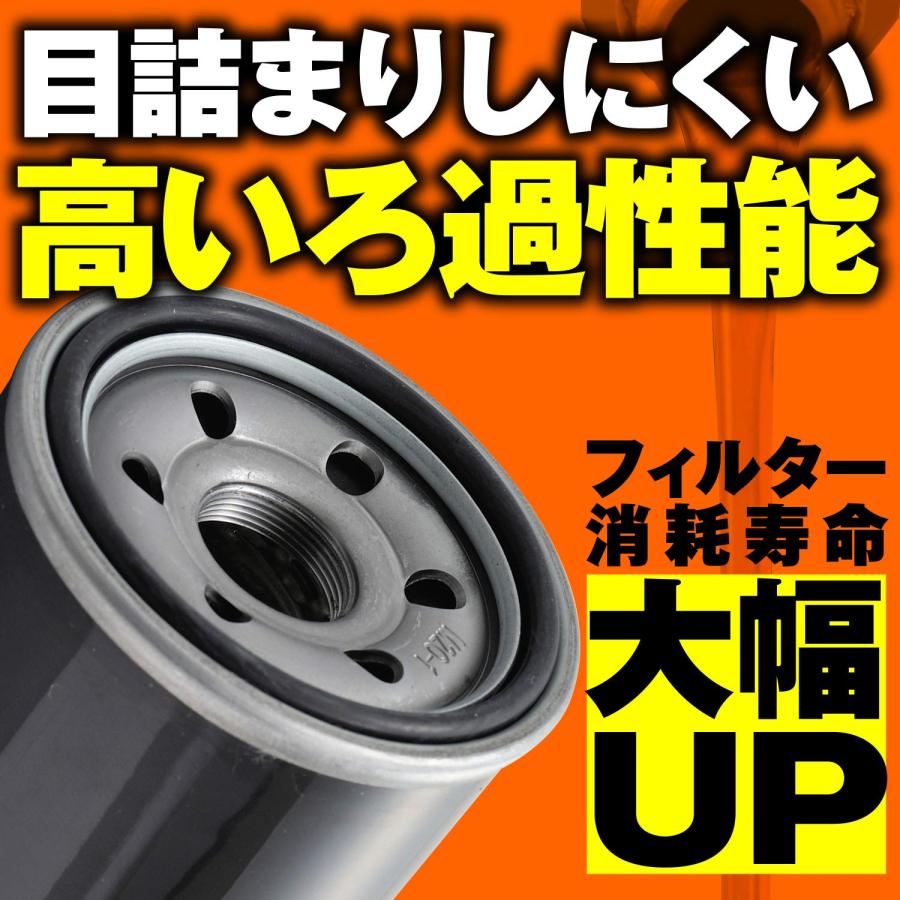 デイトナ(Daytona) バイク オイルフィルター スズキ系 Vストローム250 など 10個入り リプレイスオイルフィルター 35202 通しNo_2