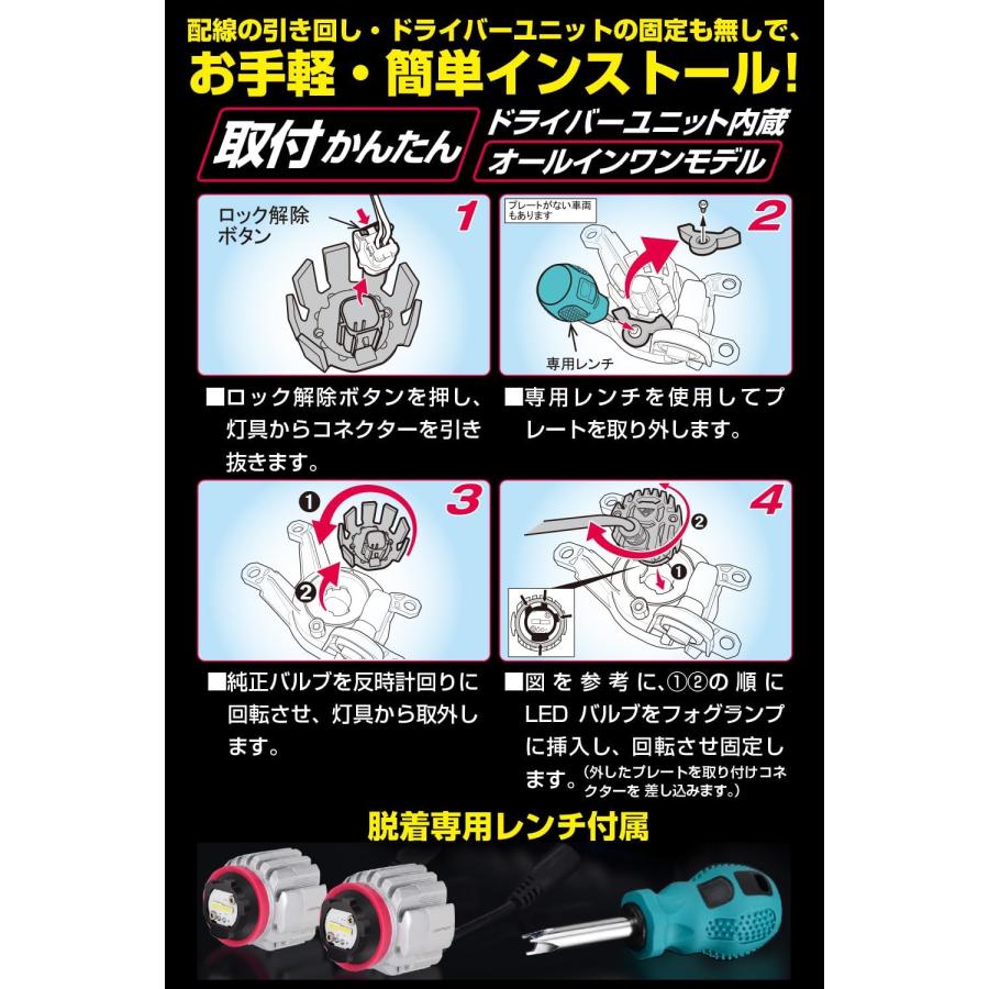 IPF フォグランプ LED 車用 L1B 5000lm 6500K ホワイト 12V用 2本入