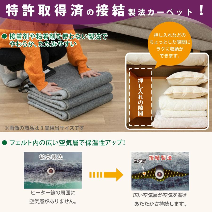 広電(KODEN) 電気カーペット ホットカーペット 本体 176×88cm 1畳