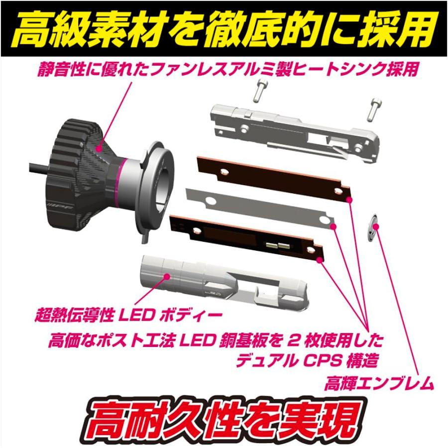 IPF ヘッドライト LED 車用 H4 Hi Lo切替 5000lm 3000lm 6500K