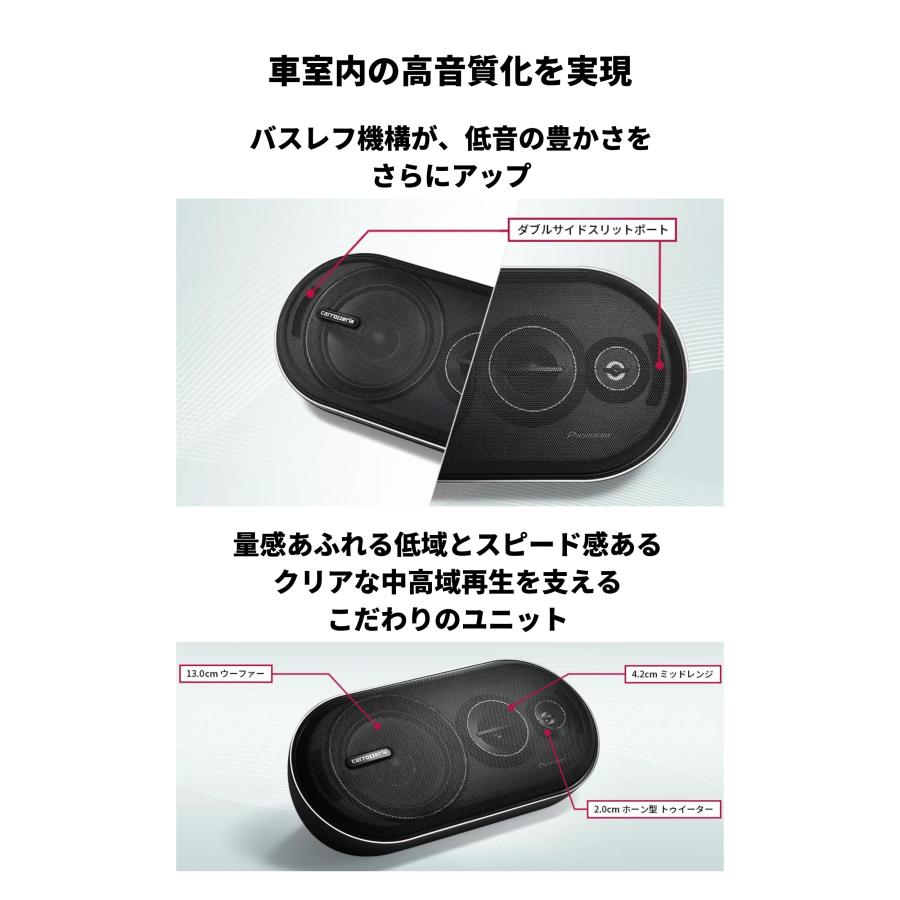 Pioneer スピーカー TS-X210 ボックススピーカー 3ウェイ