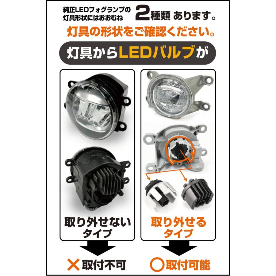 IPF フォグランプ LED 車用 L1B 3000lm 2色切替 2600K?6500K イエロー?ホワイト 12V用 2本入 車検対応 ドライバー_4