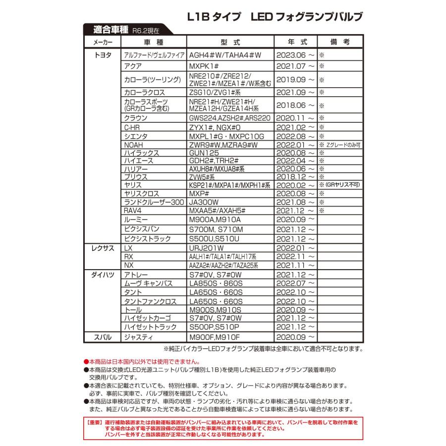 IPF フォグランプ LED 車用 L1B 3000lm 2色切替 2600K?6500K イエロー?ホワイト 12V用 2本入 車検対応 ドライバー_5