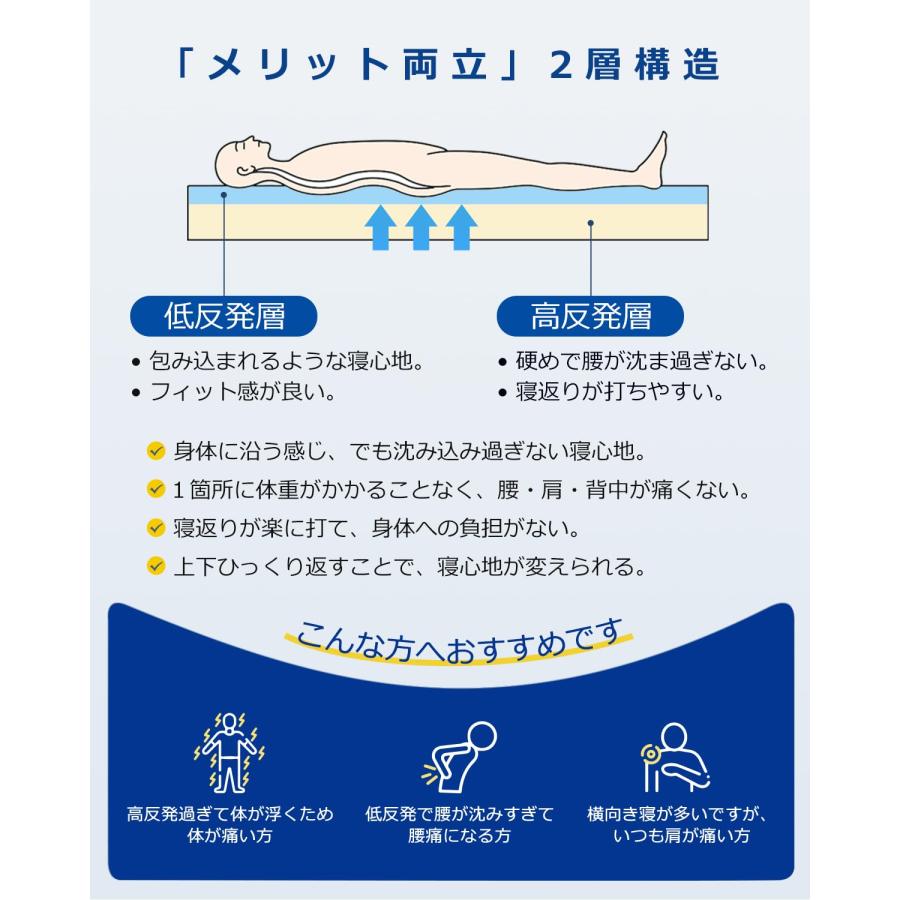 高反発マットレス 低反発マットレス 2層構造 腰痛 マットレス トッパー 敷布団 折り畳み 中反発マット シングル 来客用 直置き 横寝 97×195_1