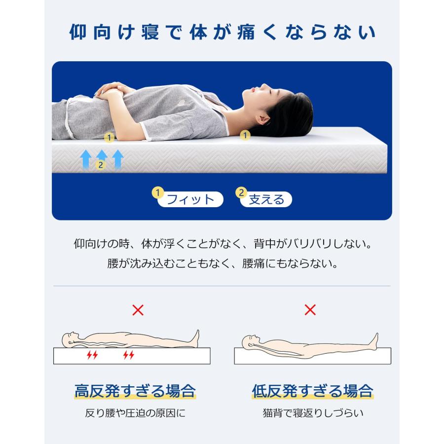 高反発マットレス 低反発マットレス 2層構造 腰痛 マットレス トッパー 敷布団 折り畳み 中反発マット シングル 来客用 直置き 横寝 97×195_2