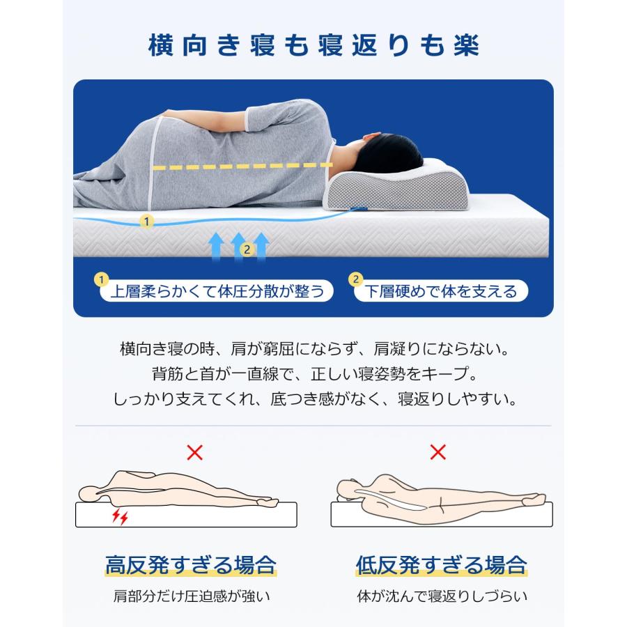 高反発マットレス 低反発マットレス 2層構造 腰痛 マットレス トッパー 敷布団 折り畳み 中反発マット シングル 来客用 直置き 横寝 97×195_3