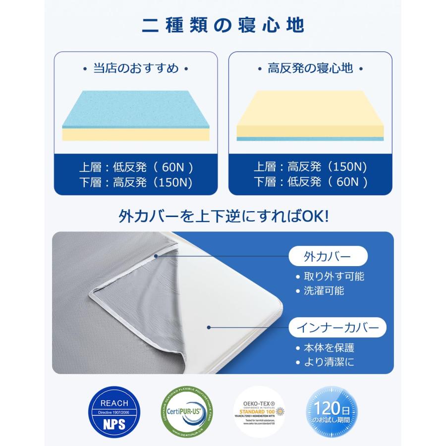 高反発マットレス 低反発マットレス 2層構造 腰痛 マットレス トッパー 敷布団 折り畳み 中反発マット シングル 来客用 直置き 横寝 97×195_4