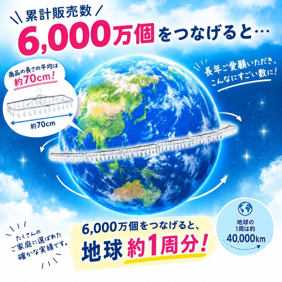 洗濯ハンガー ピンチハンガー 物干しハンガー  3点セット ジャンボS SP ファミリーS SP ミニ角ハンガーSP 水玉C 洗濯ばさみ | Nishida | 02