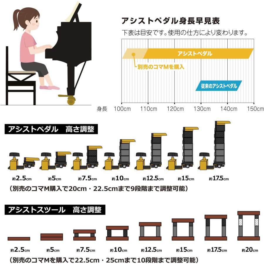 ジェネピス アシストセット ウォルナット アシストペダル スツール