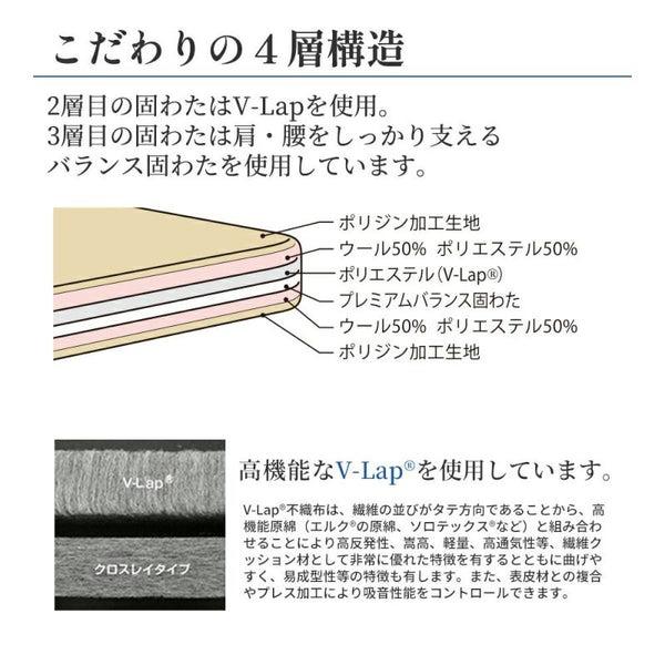 西川（nishikawa） 敷布団 敷きふとん シングル プレミアムバランス 4