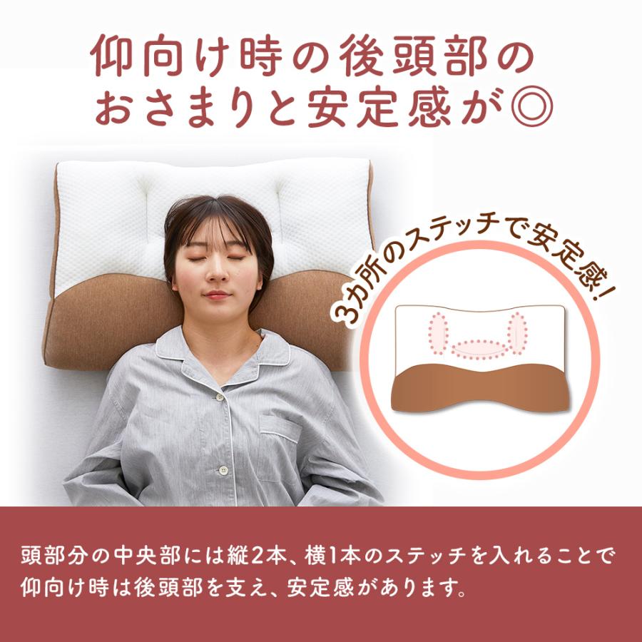 西川 枕 まくら ふんわりわたまくら 高さ調整 粒わた 昭和 公式