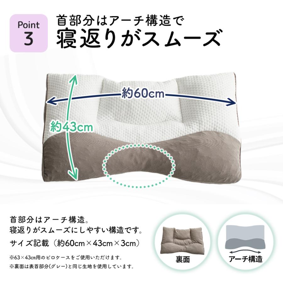 枕 まくら しっかりパイプまくら 寝返り スムーズ 首元アーチ 枕 まくら しっかりパイプまくら 寝返り スムーズ 首元アーチ