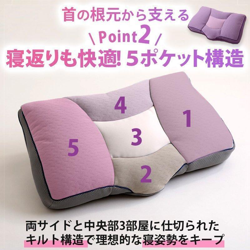 枕 肩こり 首こり まくら 快眠 首想い いびき 首の根元から支える 昭和 西川 枕 年間 快眠まくら ギフト プレゼント SN2050  快眠枕 | 西川 | 06