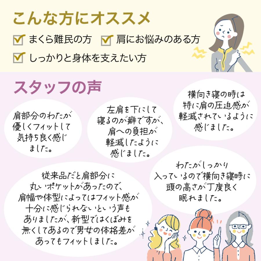 枕 まくら 肩こり 首こり肩想いII 肩にやさしい 昭和西川 西川 枕 快眠 安眠 プレゼント ギフト 人気 ランキング 横向き寝 快眠枕 | 西川 | 03