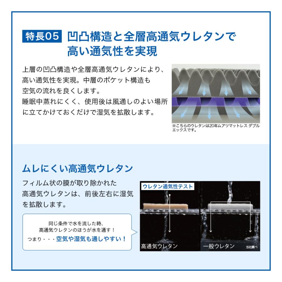 マットレス シングル 折りたたみ 三つ折り ムアツふとん 昭和西川公式 20年ムアツ 敷布団 体圧分散 厚さ9cm 除湿パッドプレゼント対象｜nishikawastore｜13