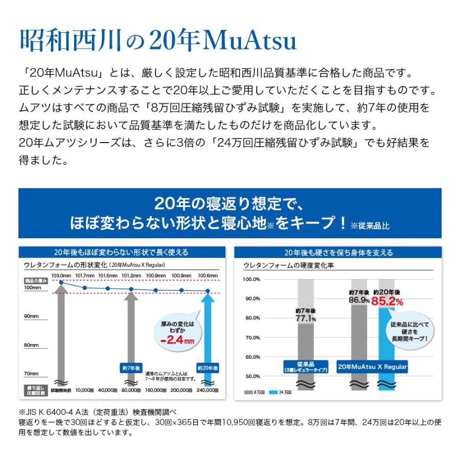 マットレス シングル 折りたたみ 三つ折り ムアツふとん 昭和西川公式 20年ムアツ 敷布団 体圧分散 厚さ9cm 除湿パッドプレゼント対象｜nishikawastore｜09