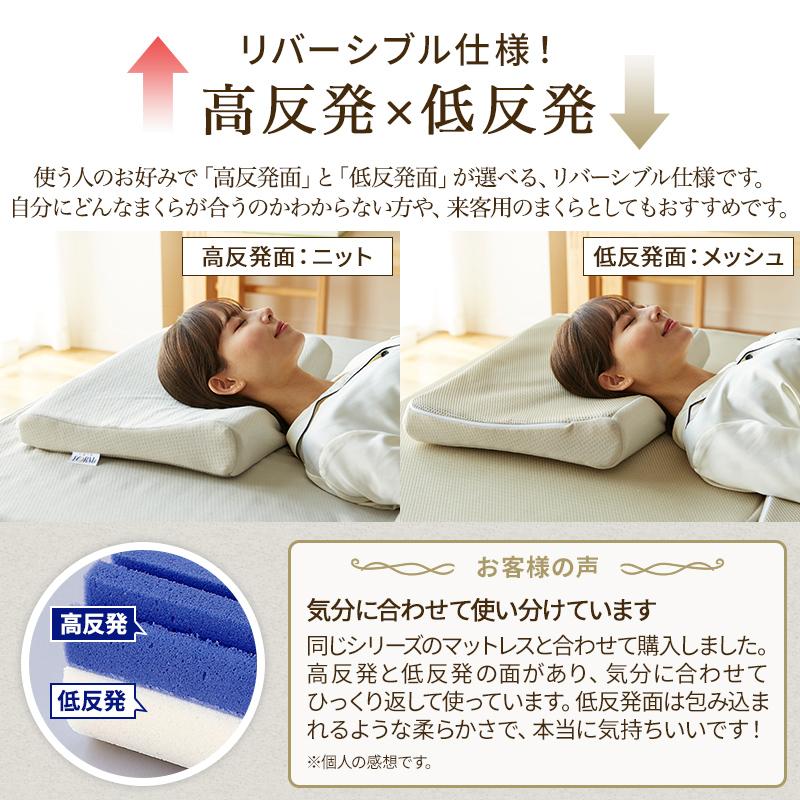 西川 枕 まくら昭和西川 ウレタンまくら ツインフォームピロー 西川 枕 まくら昭和西川 ウレタンまくら ツインフォームピロー