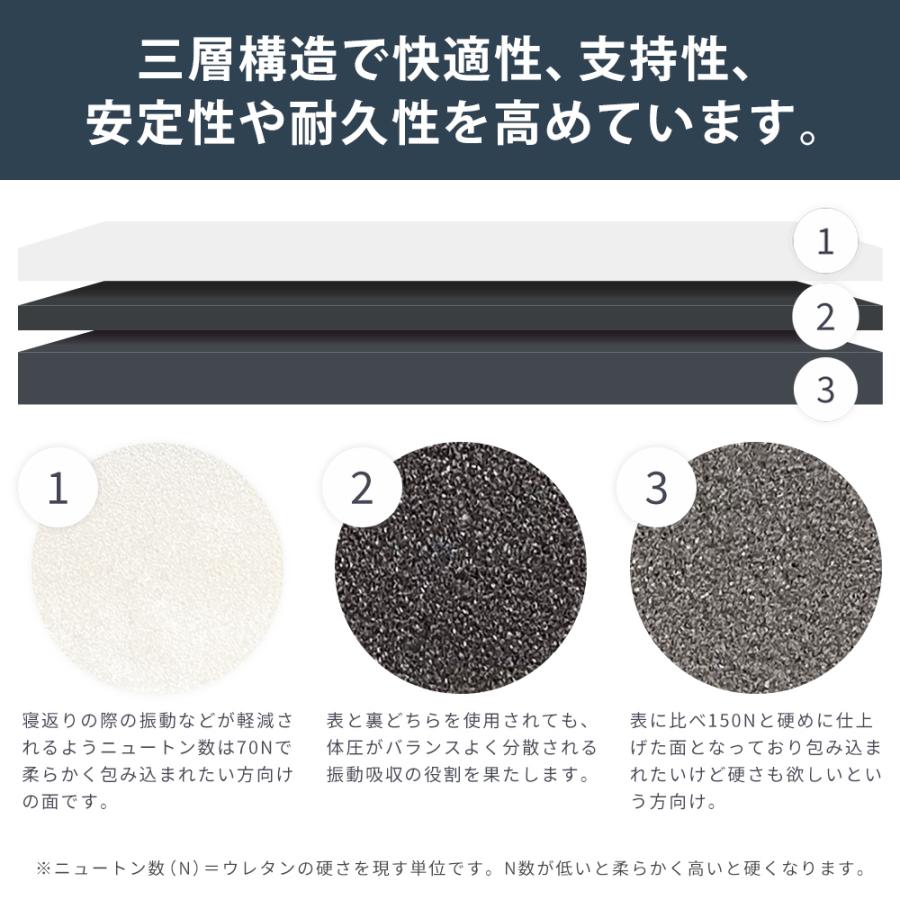 西川 マットレス シングル 高反発 低反発 昭和西川 eight sleep 西川 マットレス シングル 高反発 低反発 昭和西川 eight sleep
