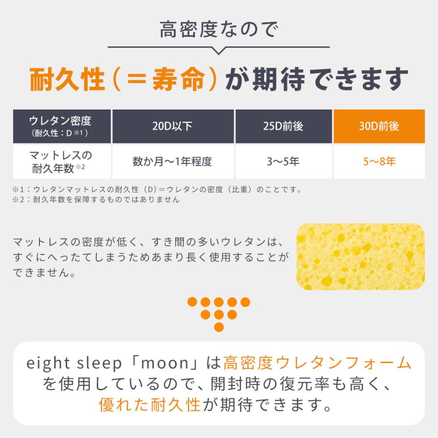 西川 マットレス シングル 高反発 低反発 昭和西川 eight sleep 西川 マットレス シングル 高反発 低反発 昭和西川 eight sleep