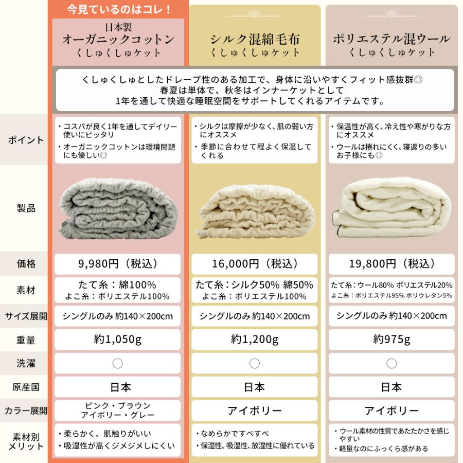 西川 綿毛布 シングル オーガニックコットン 昭和西川公式 140 西川 綿毛布 シングル オーガニックコットン 昭和西川公式 140